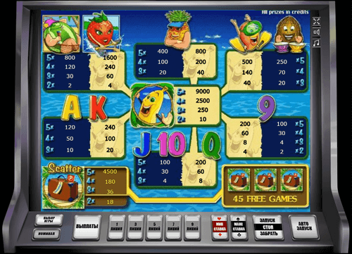 Изображение игрового автомата Bananas Go Bahamas