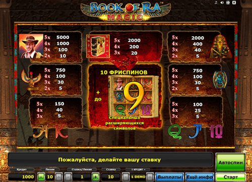 Изображение игрового автомата Book Of Ra Magic